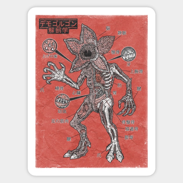 Demogorugon Anatomy - poster Sticker by Firebrander